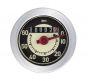 Speedometer 80 km/h ( JAWA Pionýr, Stadion ) SVK