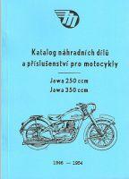 Katalog ND JAWA Pérák