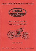 Katalog ND JAWA kývačka