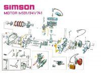 Plakát - motor (Simson S51), 680 x 480 mm
