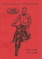 Katalog ND JAWA