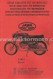 Katalog ND JAWA Bizon