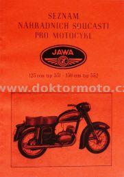 Katalog ND - mezityp Jawa 125/351,150/352