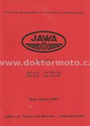 Katalog ND Sport Jawa 250,350