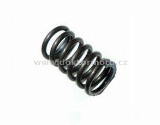 Headlight Tilting Spring