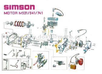 Plakát - motor (Simson S51)