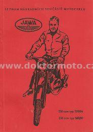 Katalog ND JAWA